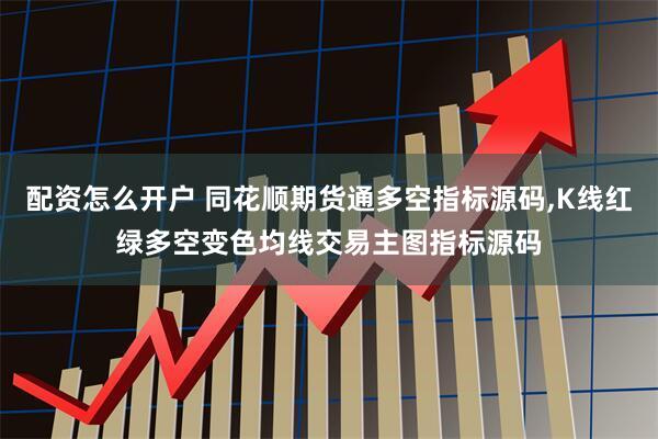 配资怎么开户 同花顺期货通多空指标源码,K线红绿多空变色均线交易主图指标源码